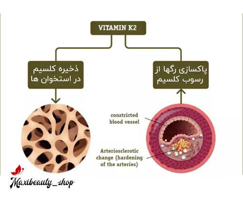 ویتامین د۳ و کا ۲ یوتئوری